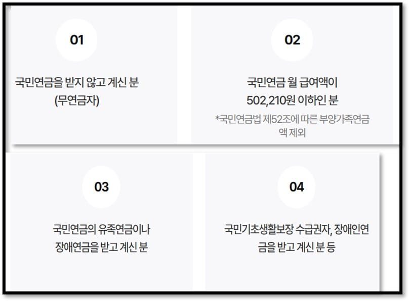 기초연금 수령액 기준